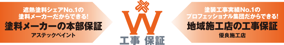日本で唯一の「W工事保証」!!