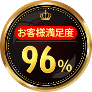 お客様満足度96%