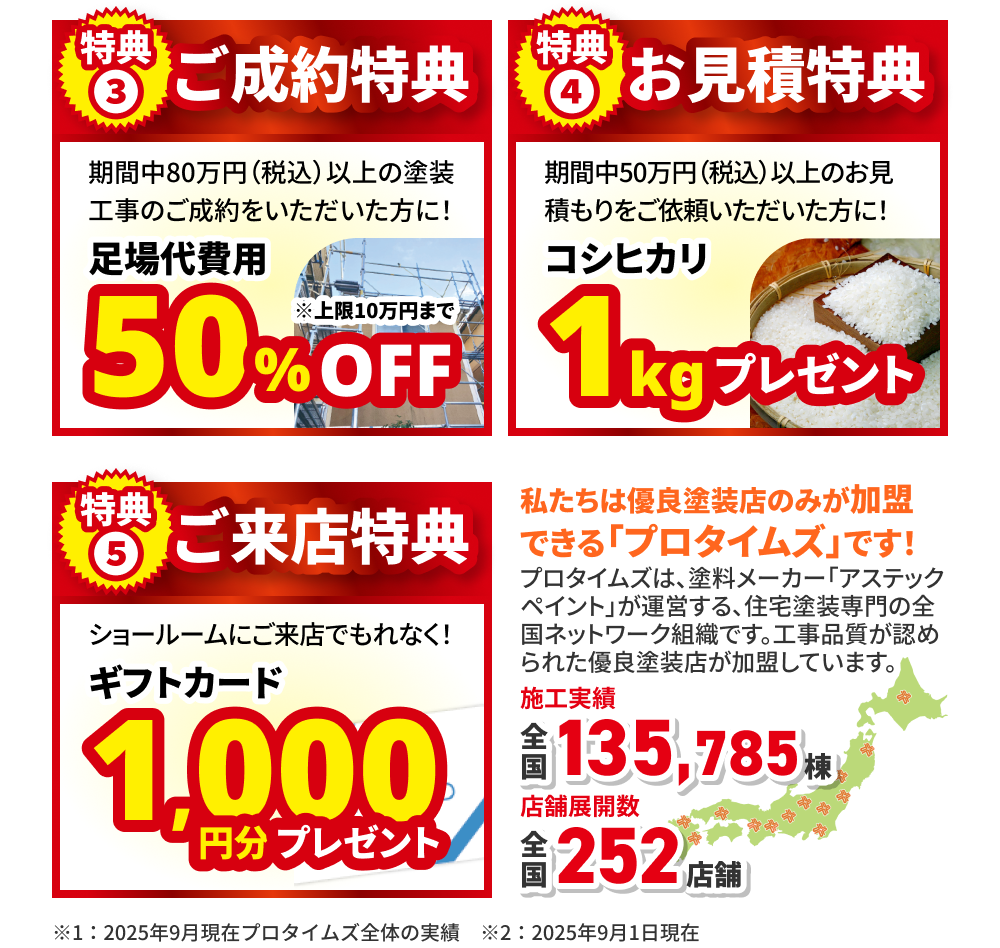 特典